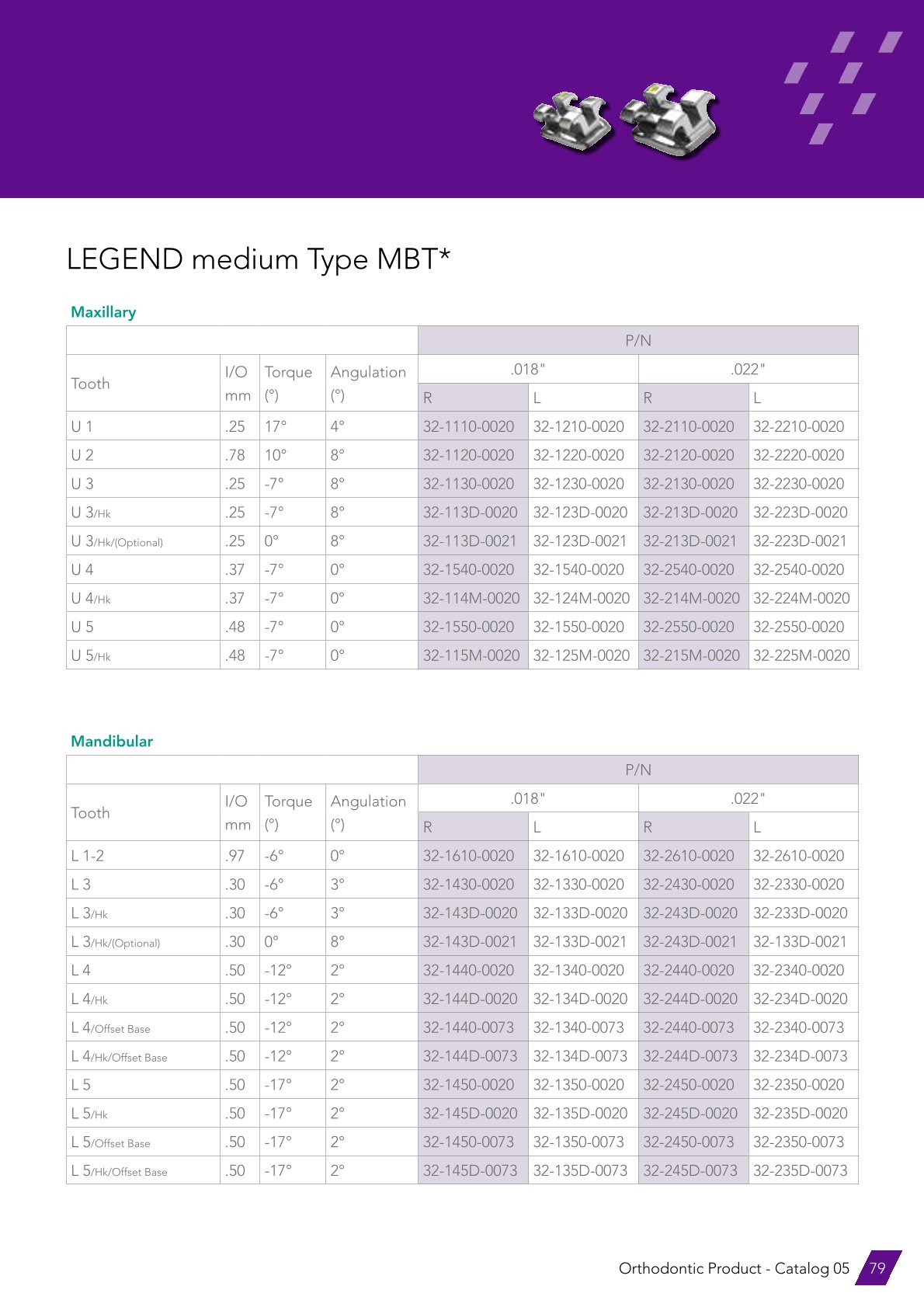 GC LEGEND medium MBT