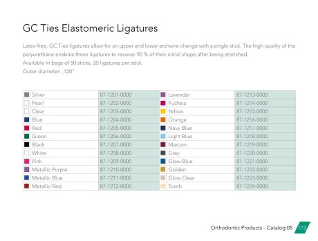 GC_elasticke_ligatury