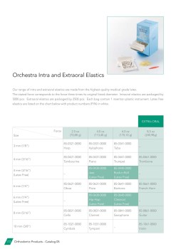 GC_intraoral_a_extraoral_tahy